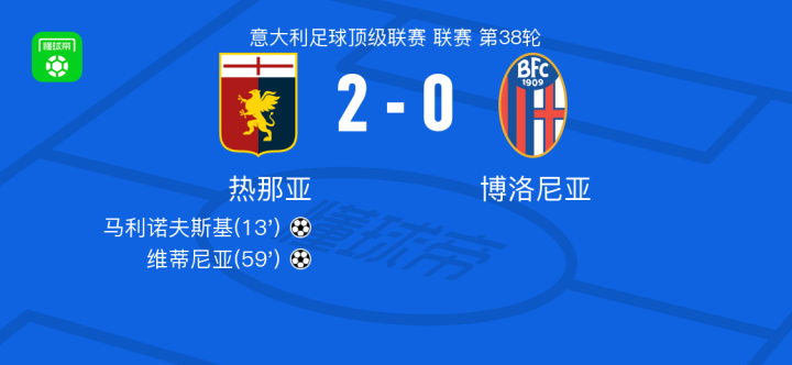 帆船运动通 帆船运动通