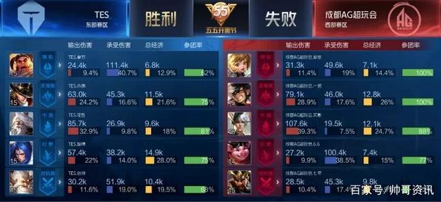 化的国际化 化的国际化