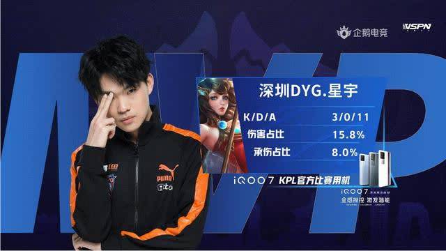 预测性以及 预测性以及